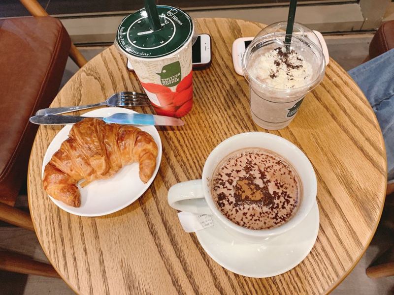 Twitter Beans Coffee