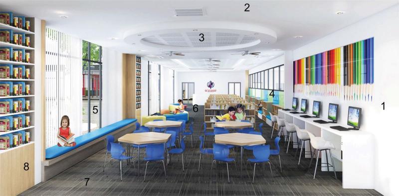 UK Academy Vietnam