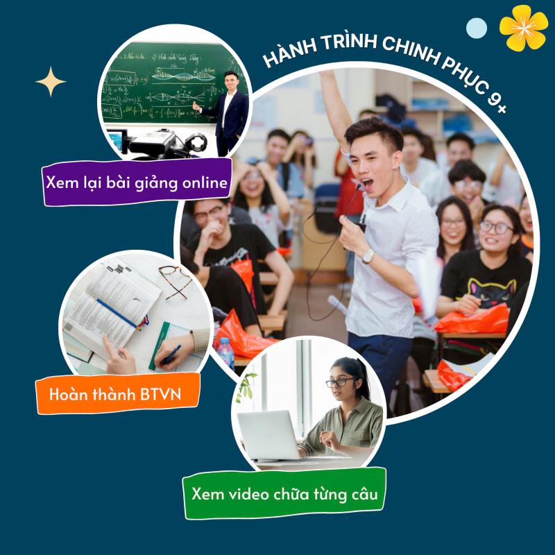 Vật Lý Thầy Ngọ