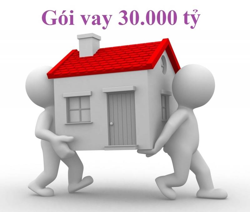 Vay thế chấp để mua nhà