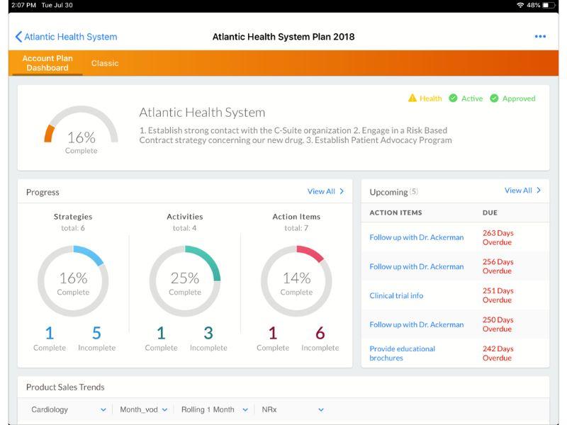 Veeva CRM