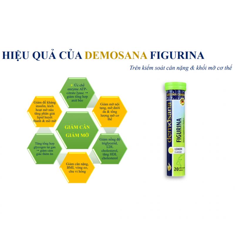 Viên sủi hỗ trợ giảm cân Figurina Demosana Đức