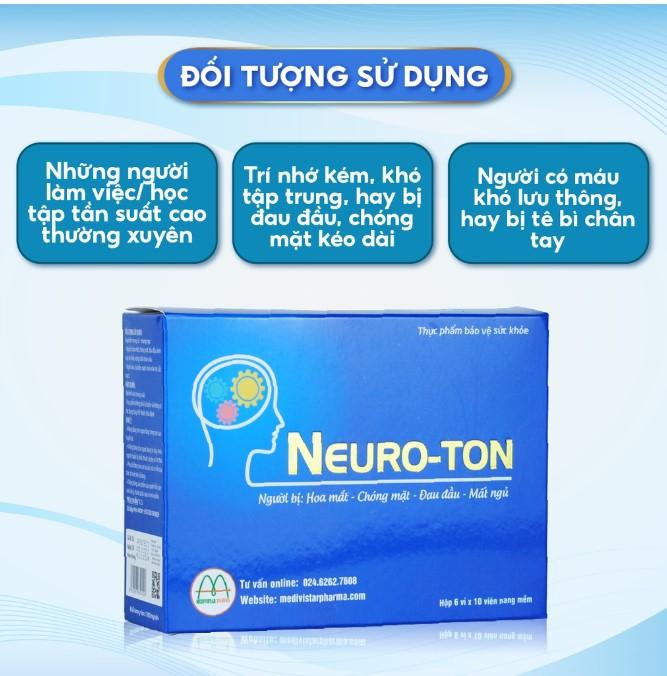 Viên uống bổ não Neuroton
