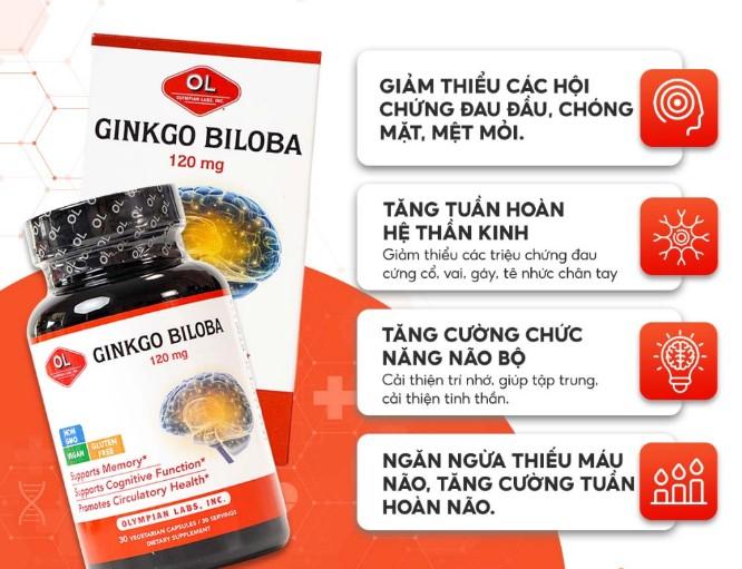 Viên uống bổ não Olympian Labs Ginkgo Biloba 120 mg