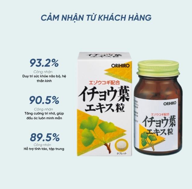 Viên uống bổ não Orihiro Ginkgo Biloba 240 viên