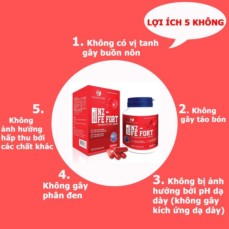 Viên uống Everyday Health NZ - Fe Fort bổ sung sắt hữu cơ nano sắt hỗ trợ điều trị bệnh thiếu máu