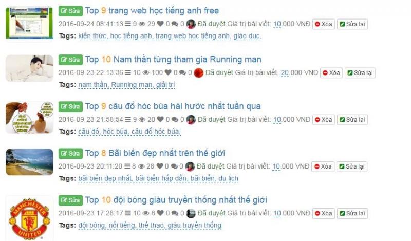 Viết bài lấy nhuận bút
