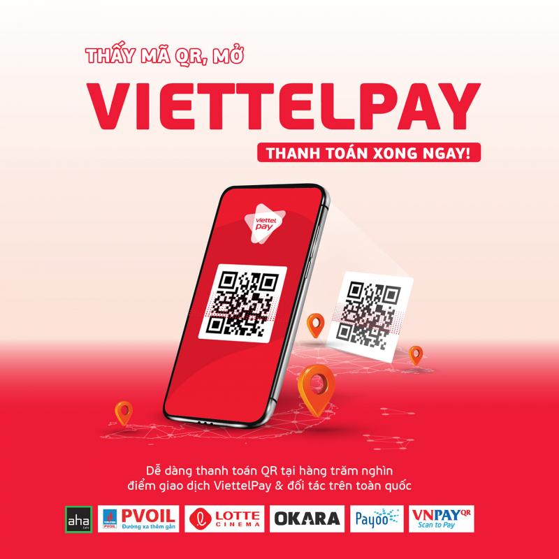 Viettel Money