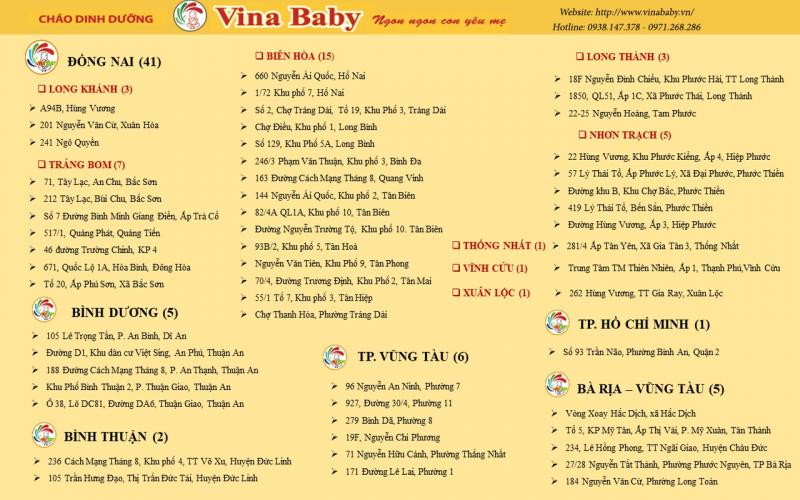 ﻿Hệ thống cửa hàng Cháo dinh ﻿dưỡng Vinababy (2021)