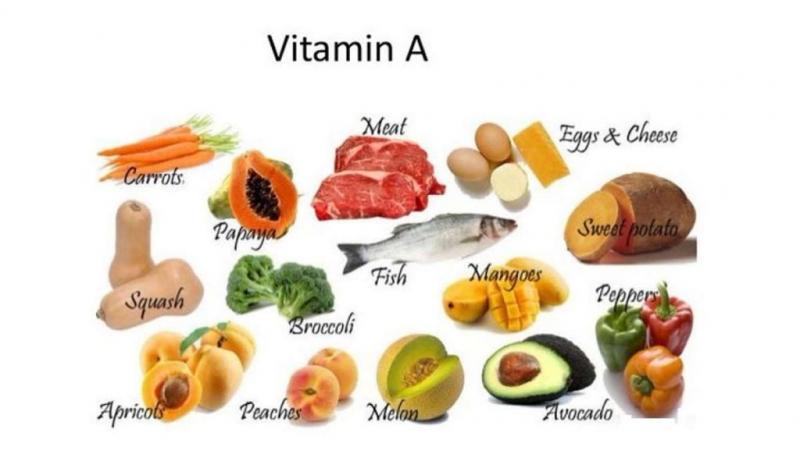 Vitamin A