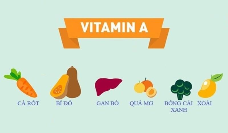 Vitamin A