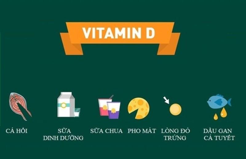 Vitamin D