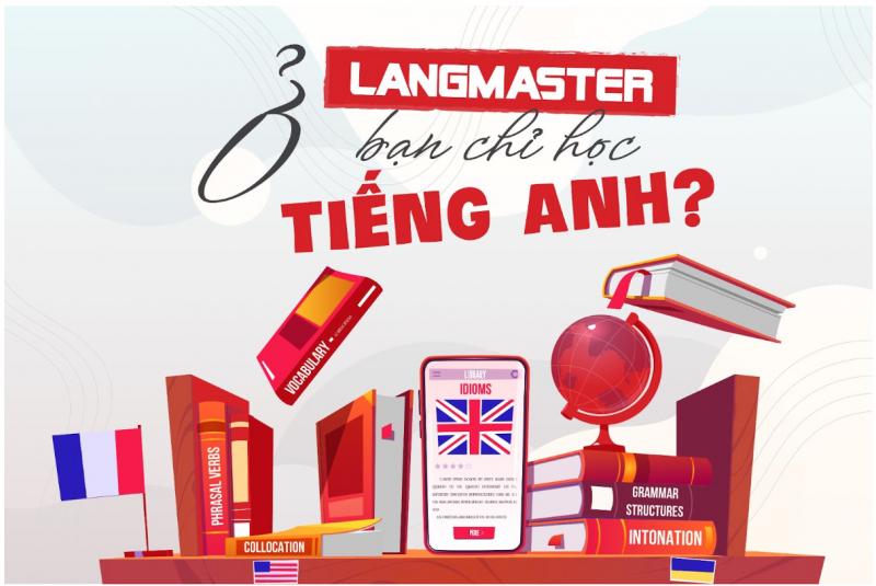 Xây dựng tư duy và thói quen học tiếng Anh