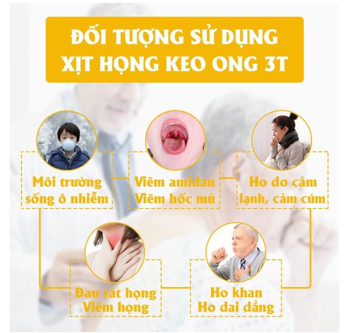 Xịt Họng Keo Ong 3T