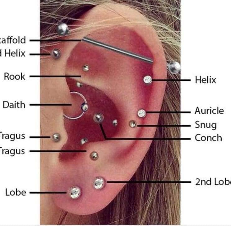 Xỏ khuyên - Bấm lỗ tai Cần Thơ