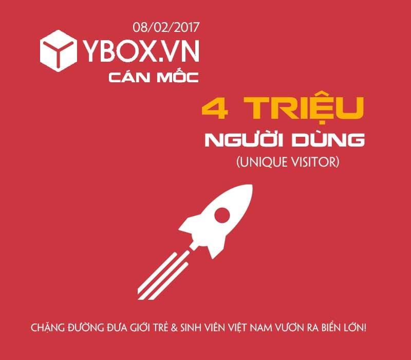 Đây là một website lý tưởng và tuyệt vời khi trở thành một cầu nối quan trọng giữa sinh viên và nhà tuyển dụng