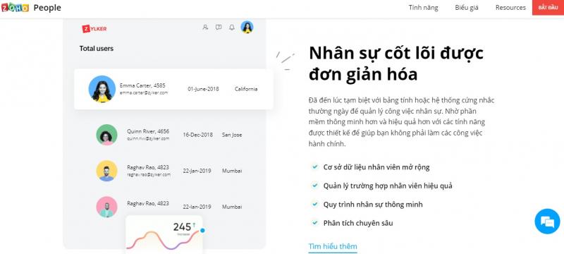 Zoho People