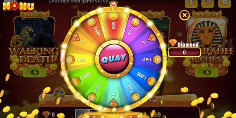 Luật Chơi Game Nổ Hũ Uy tín từ các chuyên gia phân tích 2 Thủ đoạn quay trúng thưởng cạnh tranh