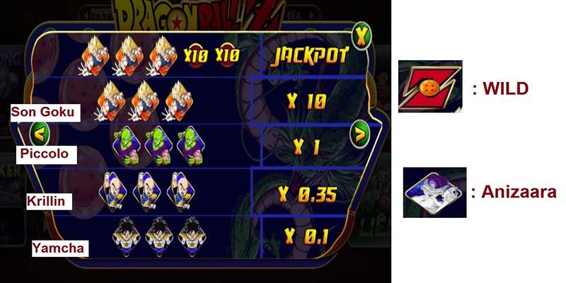 Mách Bạn 3+ Cách Chơi Mini Game Dragon Ball Bao Thắng 2 Lý do game thủ nên trải nghiệm mini game Dragon Ball