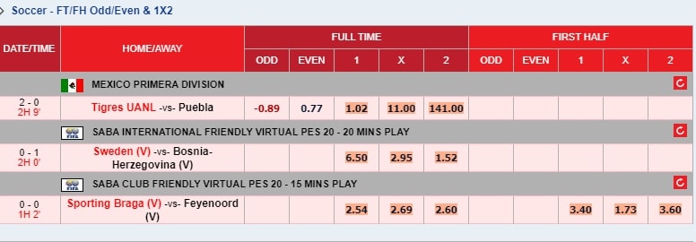 Kèo Rung Hiệp 2 : Ảnh Bet69