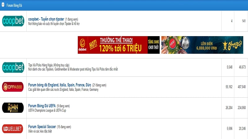 Forum Cá Độ Cadovn