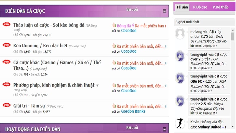 Forum Cá Độ Vtipter