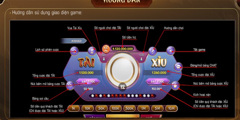 Thủ thuật đánh tài xỉu Iwin bất bại từ các cao thủ 2 tài xỉu online